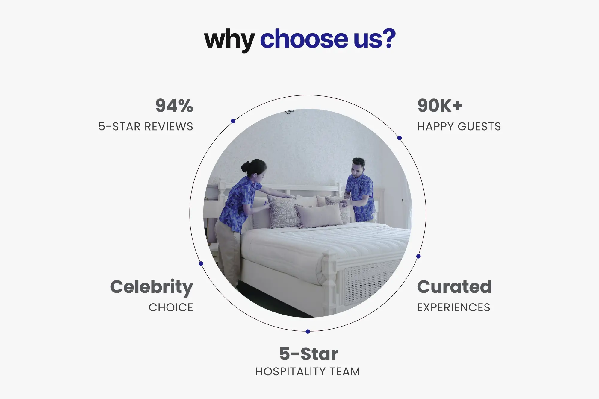 Mangaly Heritage, Kochi