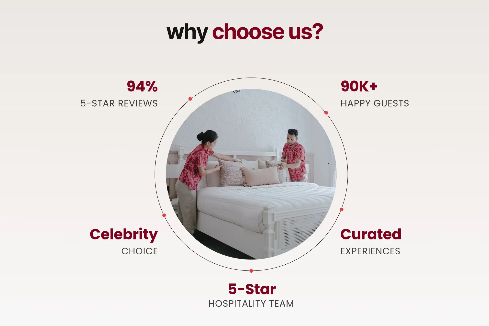 Villa Verde, North Goa